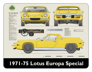 Lotus Europa Special 1971-75 Mouse Mat